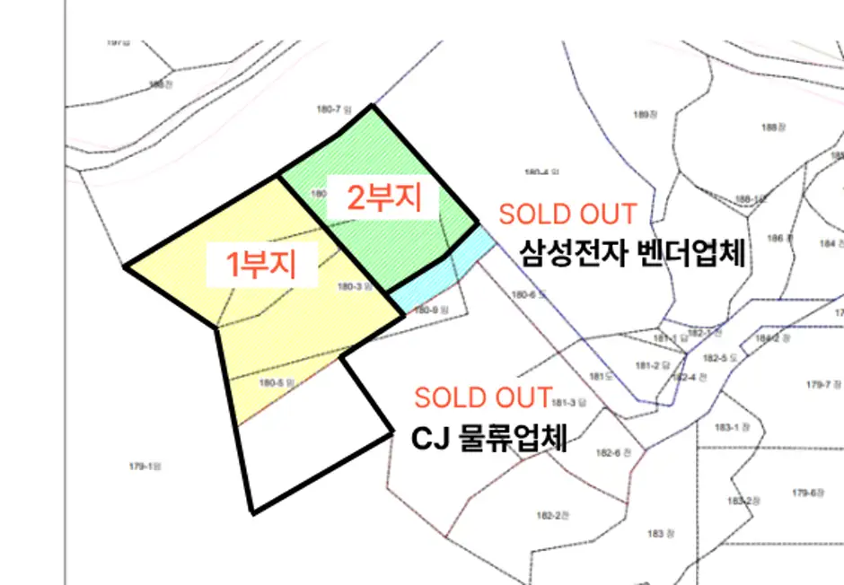 필지 구획도
